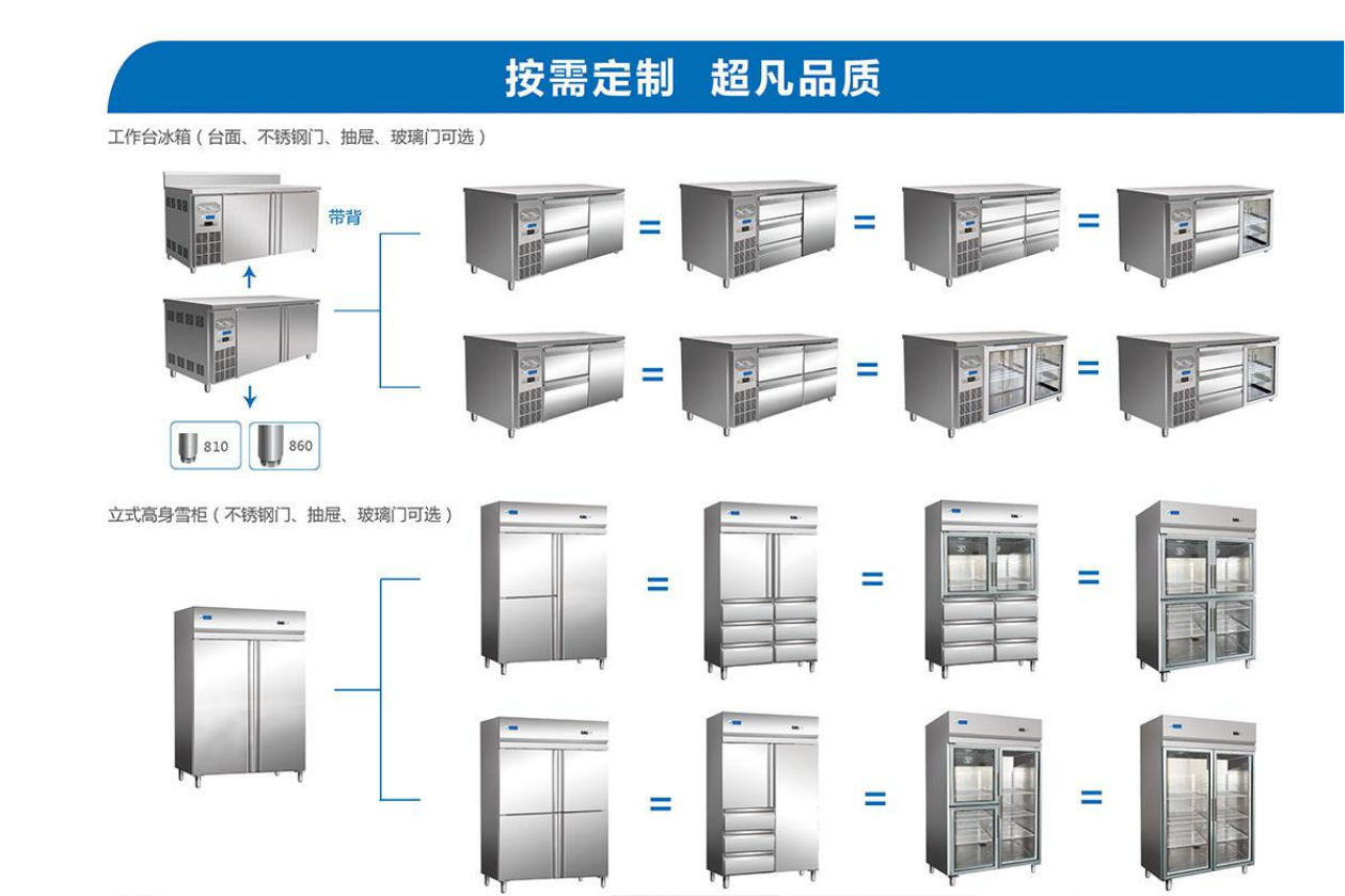 非標定制系列